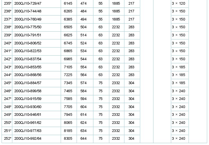 萬家燈火 萬家燈火